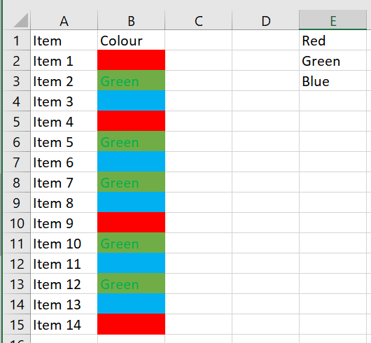 Colour Coding Data Validation Dropdown Lists Happy Ltd